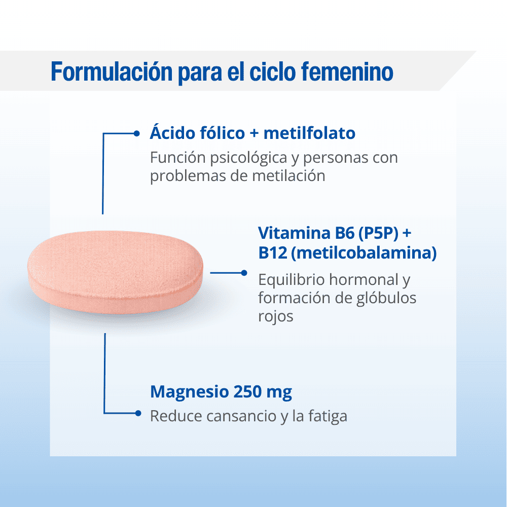 Premtesse® el Multinutriente para las mujeres en edad menstrual. Imagen 2