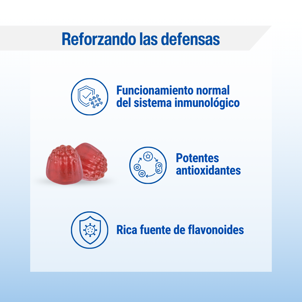 lamberts Imuno-Strength. Gominolas. Imagen 3