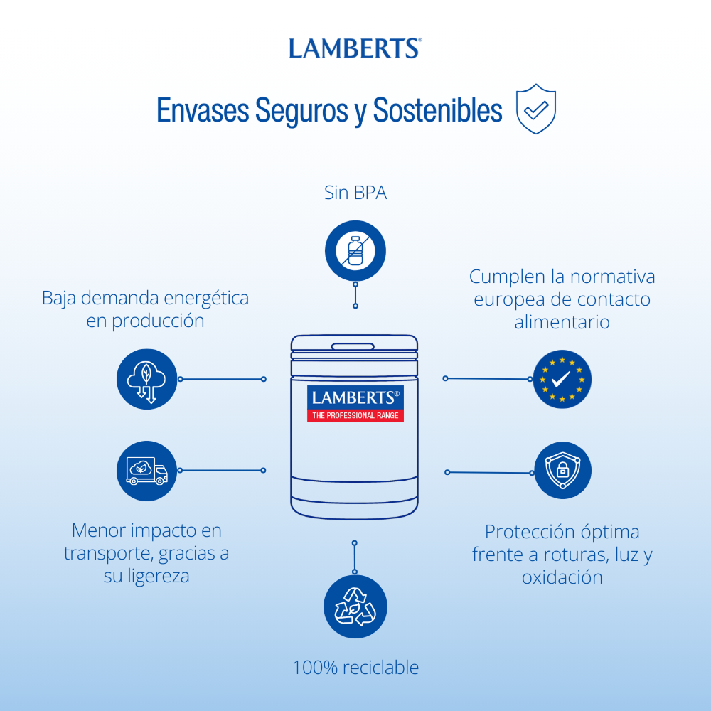 Florisene® Fórmula de ayuda al Efluvio Telogénico Crónico o CTE - Imagen 8